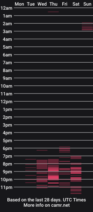 cam show schedule of jadehilton