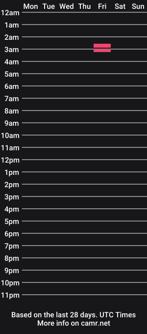cam show schedule of jadejosephine1