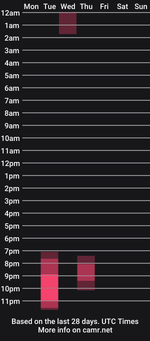 cam show schedule of jadelove_
