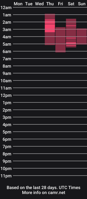 cam show schedule of jademooms