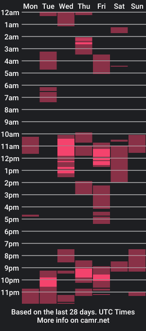 cam show schedule of jaden________