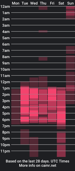 cam show schedule of jaden_montgomeri