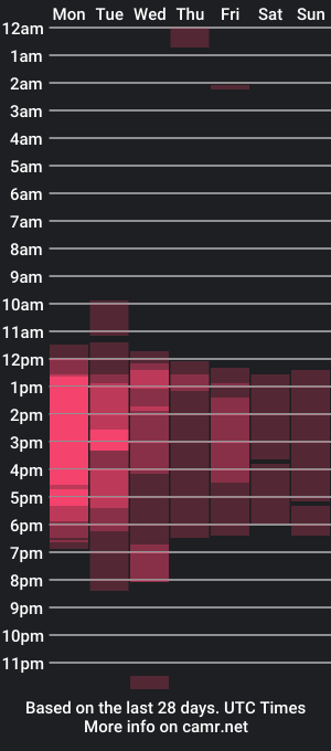 cam show schedule of jaden_smiith