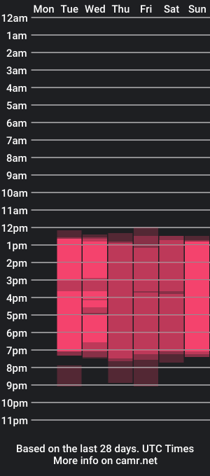 cam show schedule of jaden_smith7