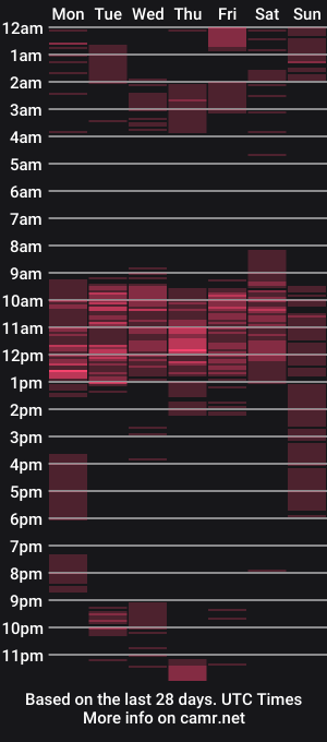 cam show schedule of jadenf1