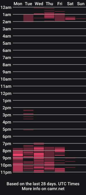 cam show schedule of jadens_eras