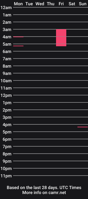cam show schedule of jadepoarch