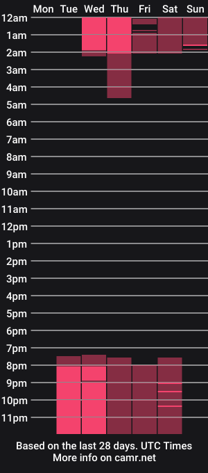 cam show schedule of jaderosse_