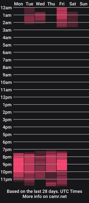 cam show schedule of jadesexfun