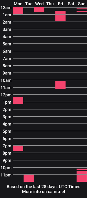 cam show schedule of jadethemaskedtrans