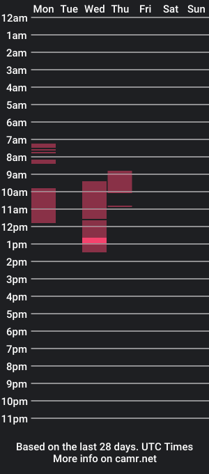 cam show schedule of jadexbabe