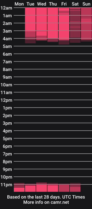 cam show schedule of jadeykhada