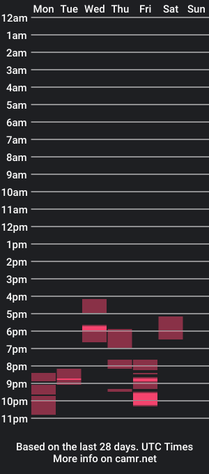 cam show schedule of jadorasmith