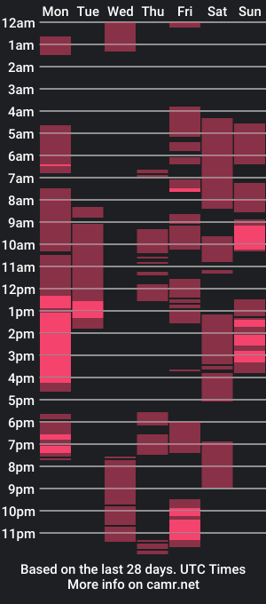 cam show schedule of jaebaegoandslay