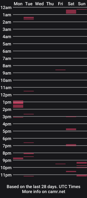 cam show schedule of jah0504