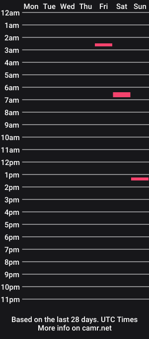 cam show schedule of jahjah1000