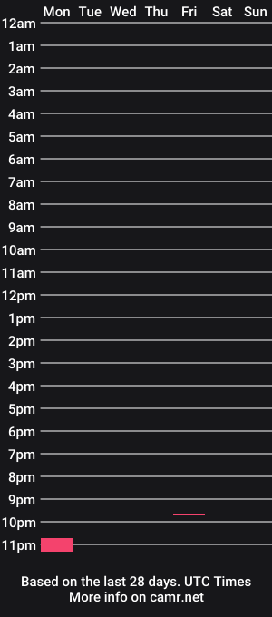 cam show schedule of jahsen10