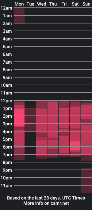 cam show schedule of jaidenn_