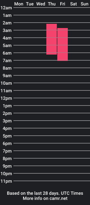 cam show schedule of jaidyn