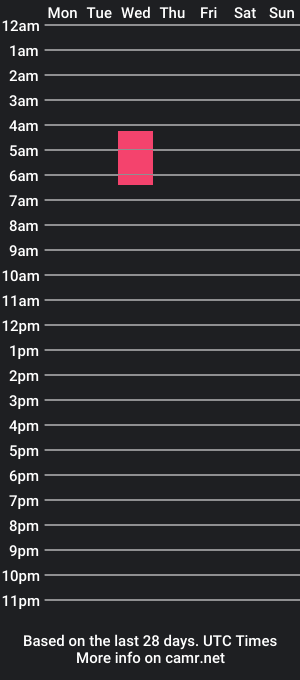 cam show schedule of jairhot_