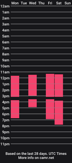 cam show schedule of jake_colee