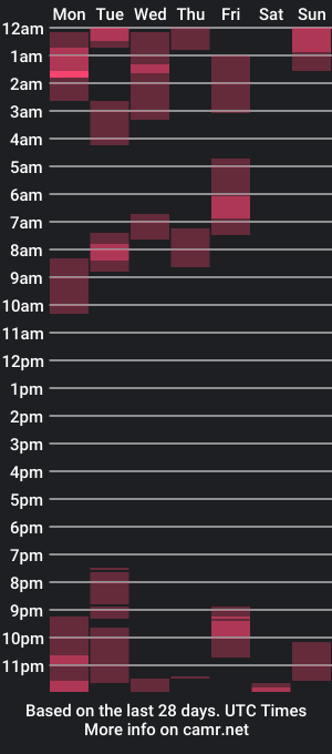 cam show schedule of jake_js1