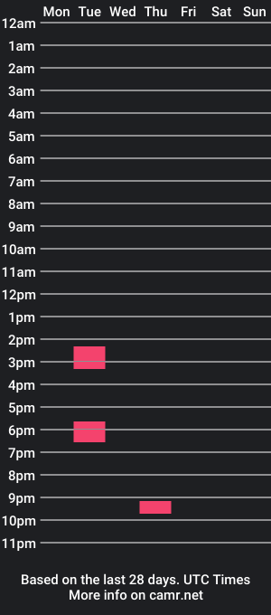 cam show schedule of jake_stone_18