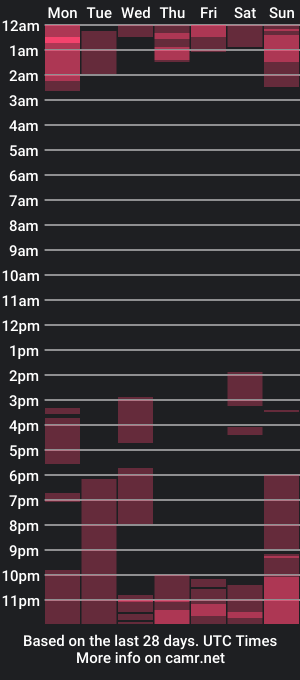 cam show schedule of jakendmia