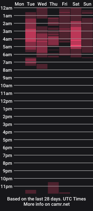 cam show schedule of jakeskye