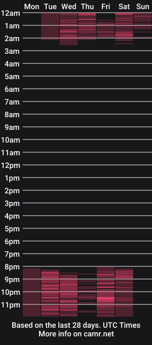 cam show schedule of jakey_sweet
