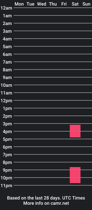 cam show schedule of jakson_03