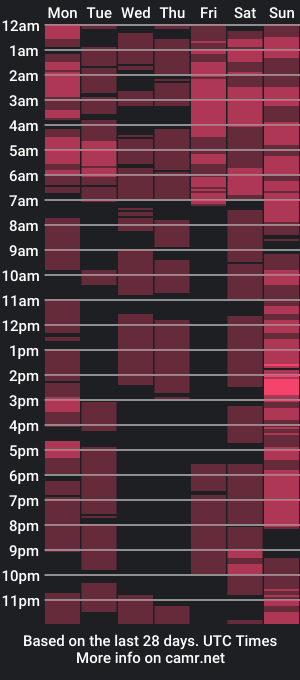 cam show schedule of jamaica_ozawa