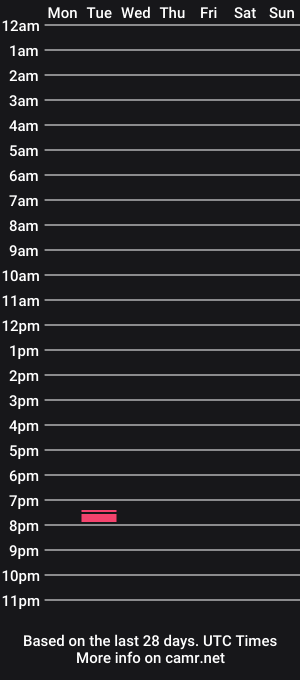 cam show schedule of james_bapp