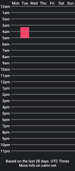 cam show schedule of james_makony_1