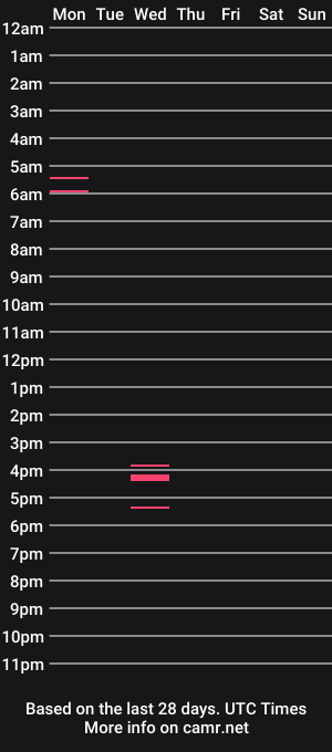 cam show schedule of james_orbi2