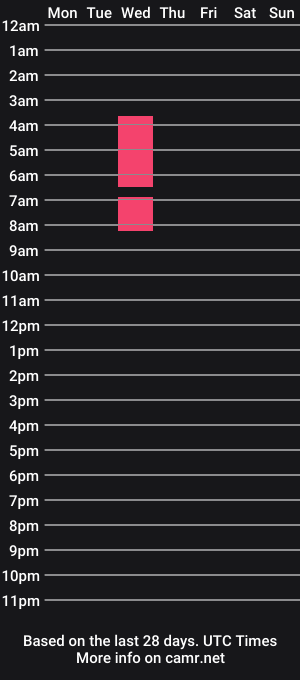 cam show schedule of james_valerie