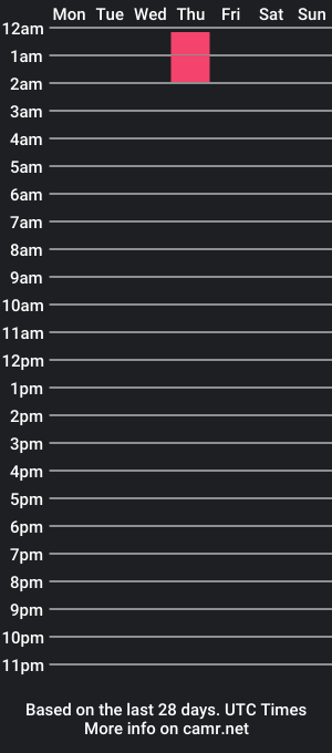 cam show schedule of jamieblack23119_