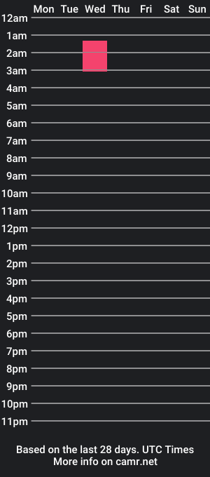 cam show schedule of jamielane