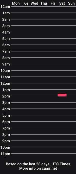 cam show schedule of jamjamjamz