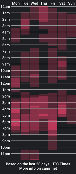 cam show schedule of jammysir