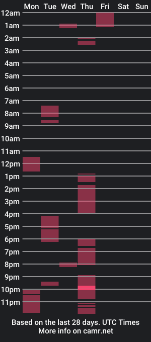 cam show schedule of jane_ady