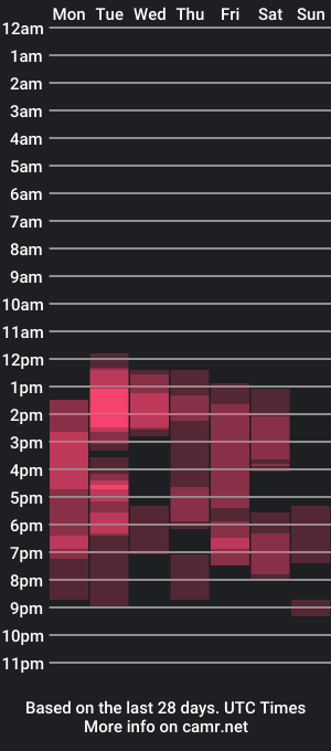 cam show schedule of janelegrand20