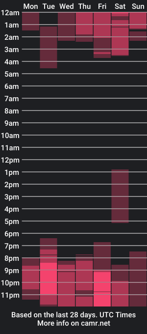 cam show schedule of jank_