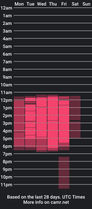 cam show schedule of janstallion