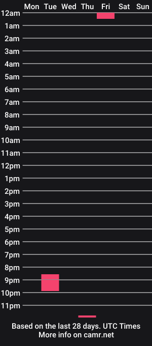 cam show schedule of jaorigin