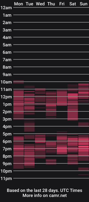 cam show schedule of jared_8