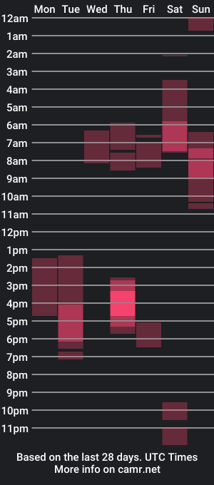 cam show schedule of jarocho_8888