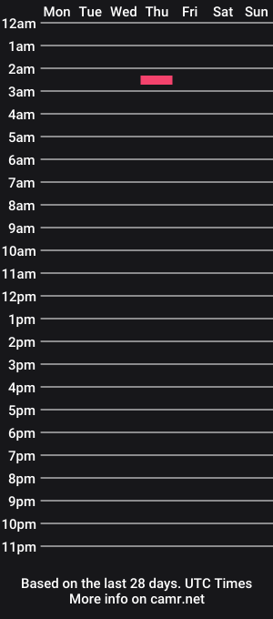 cam show schedule of jasattack