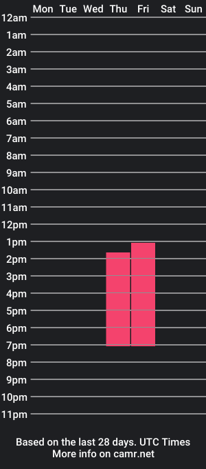 cam show schedule of jashi_v