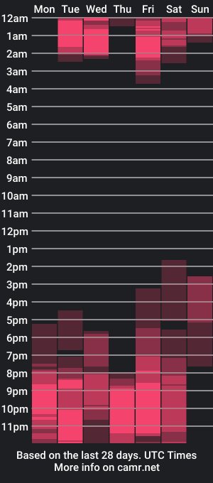 cam show schedule of jasmiinevans